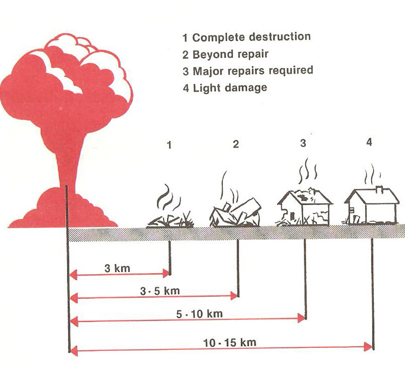 structure damage.jpg