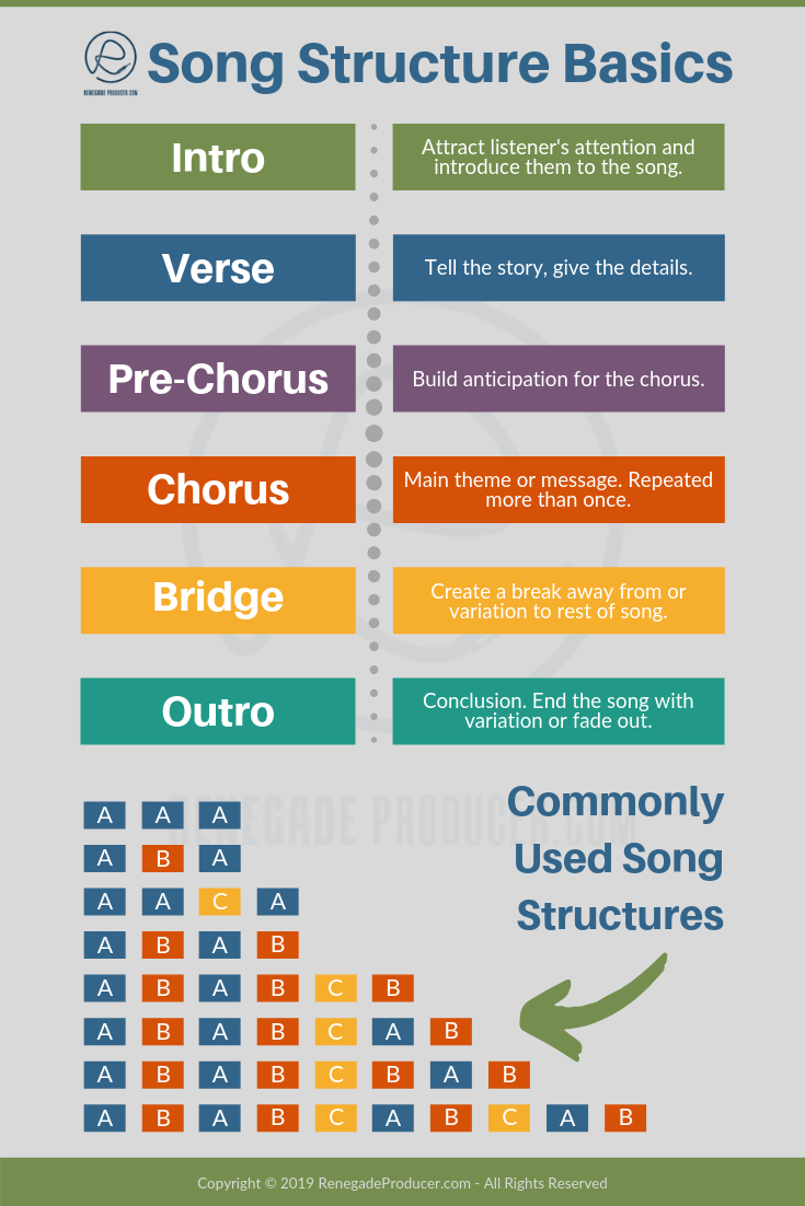 structure.png
