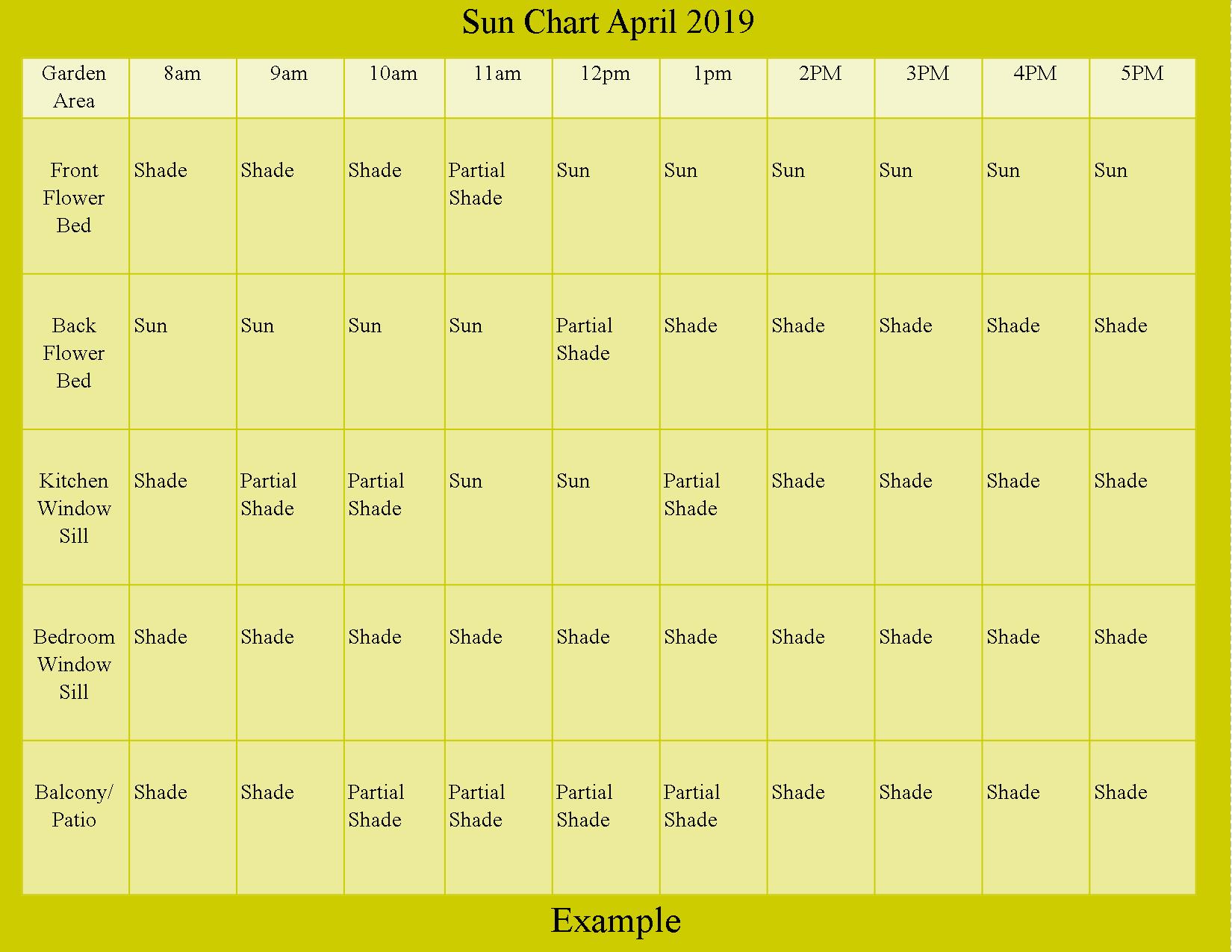 sun chart.jpg