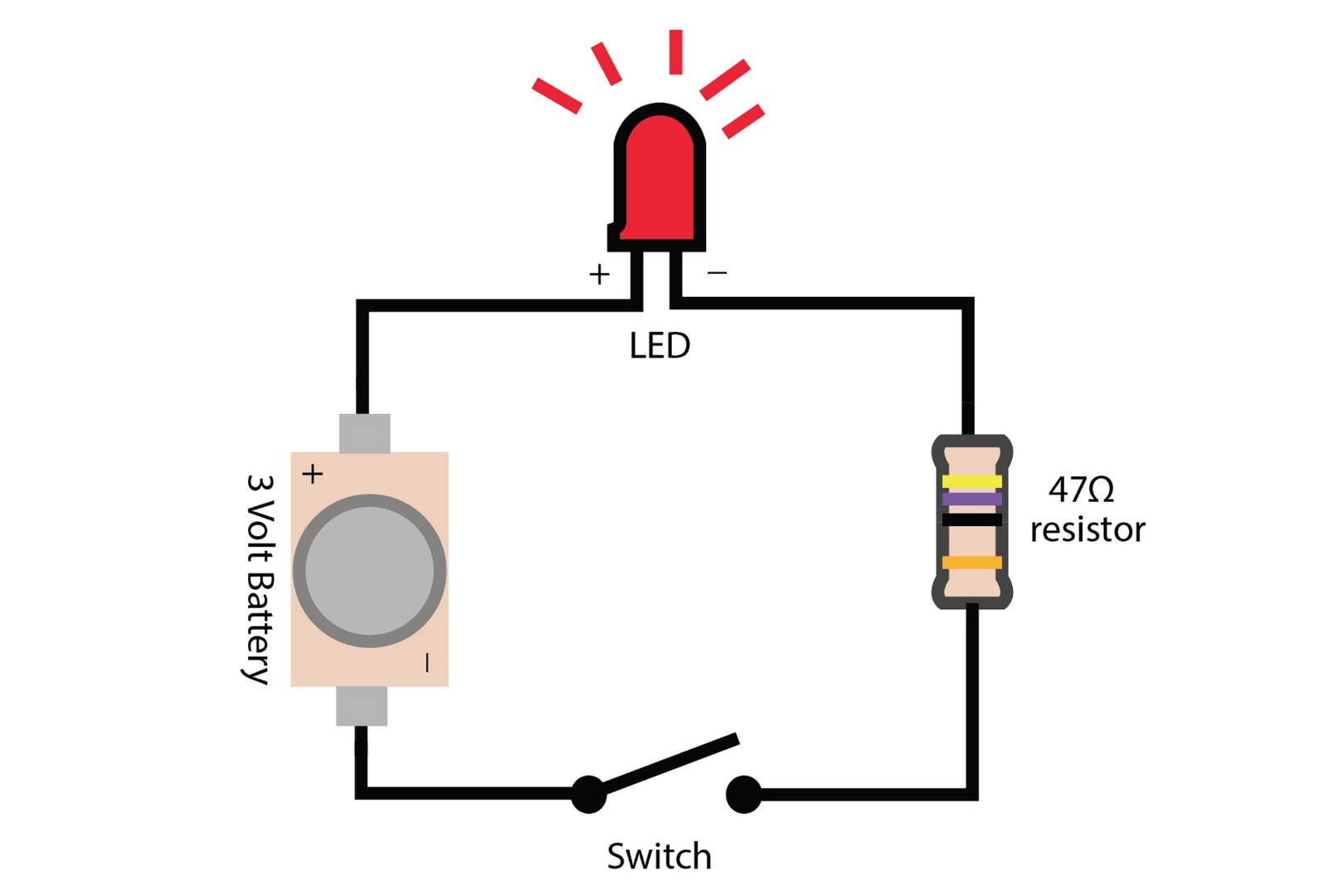 switchDiagram.jpg