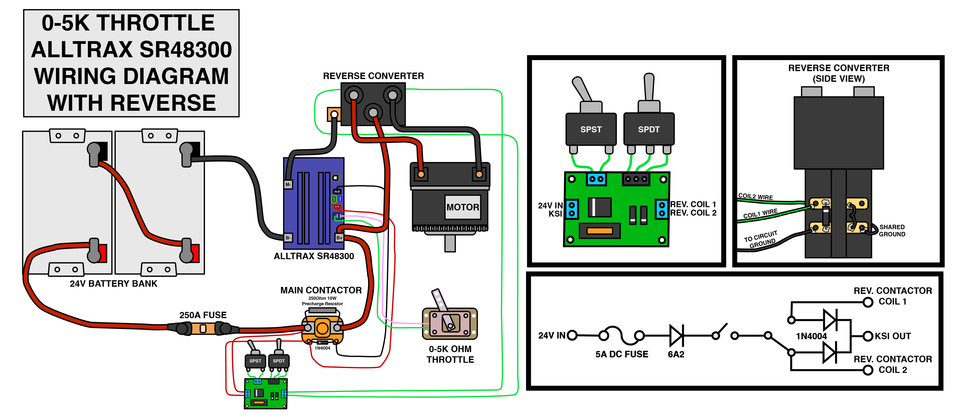 switchRev2Artboard 122.jpg