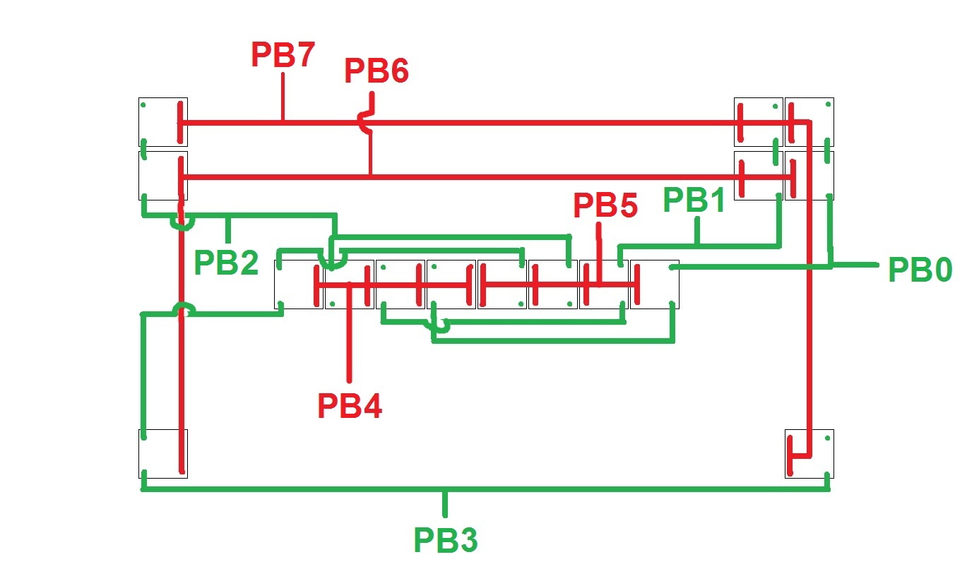 swith matrix.jpg