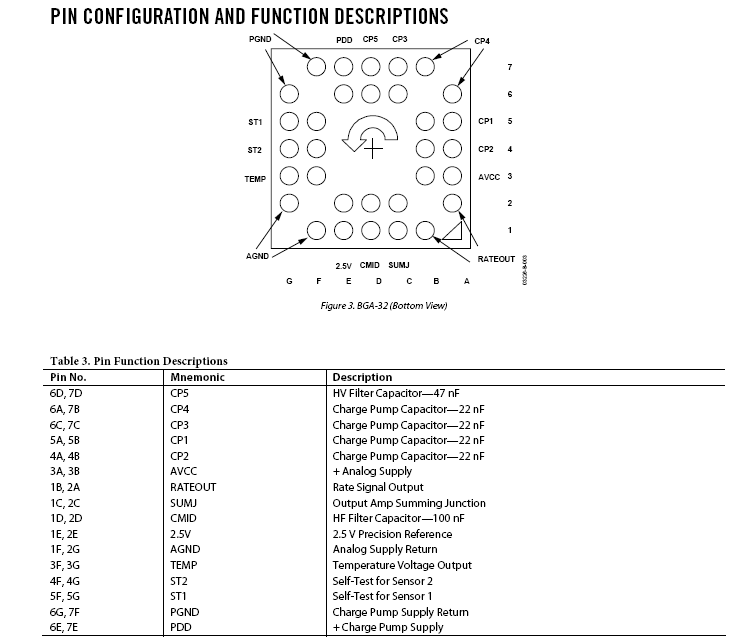 symbol_datasheet_step_14.png