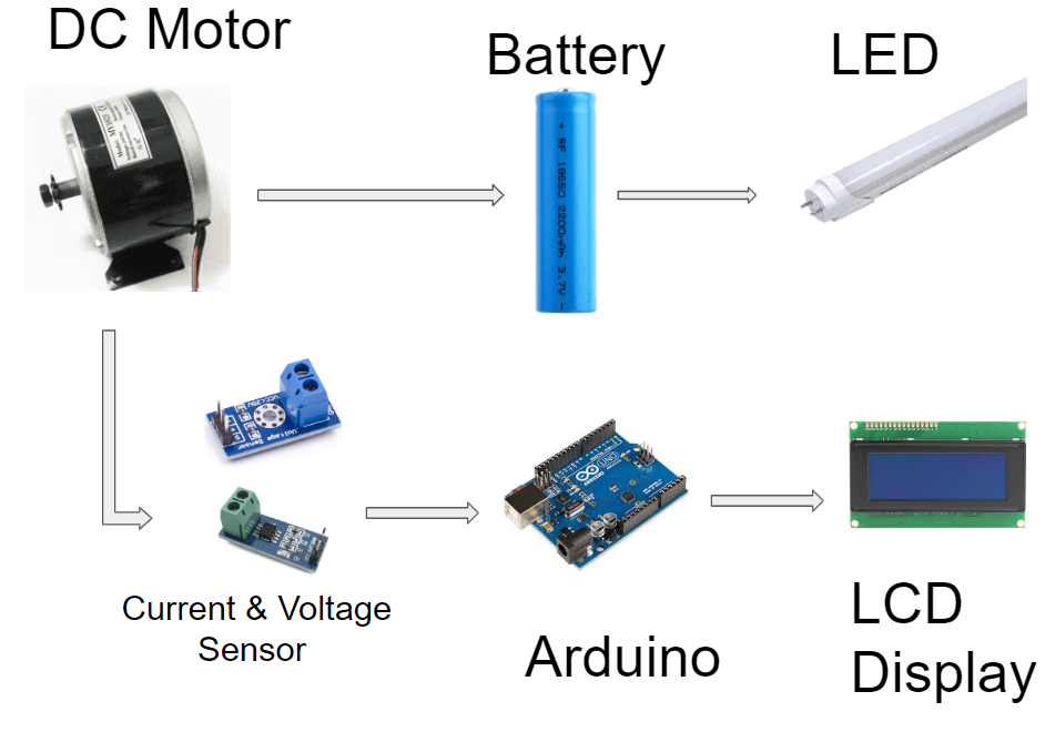 system overview.png