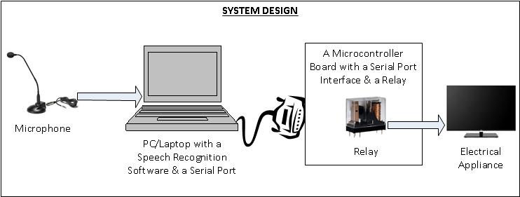 system.jpg