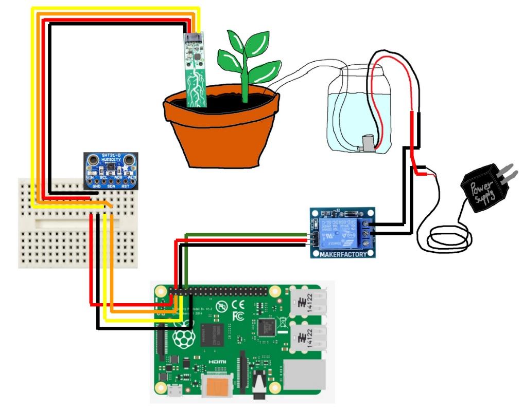 system_overview.jpg