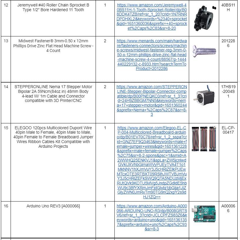 table 3.jpg