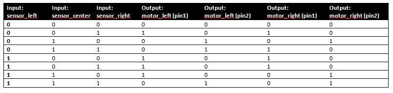 table_1.JPG