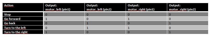 table_2.JPG