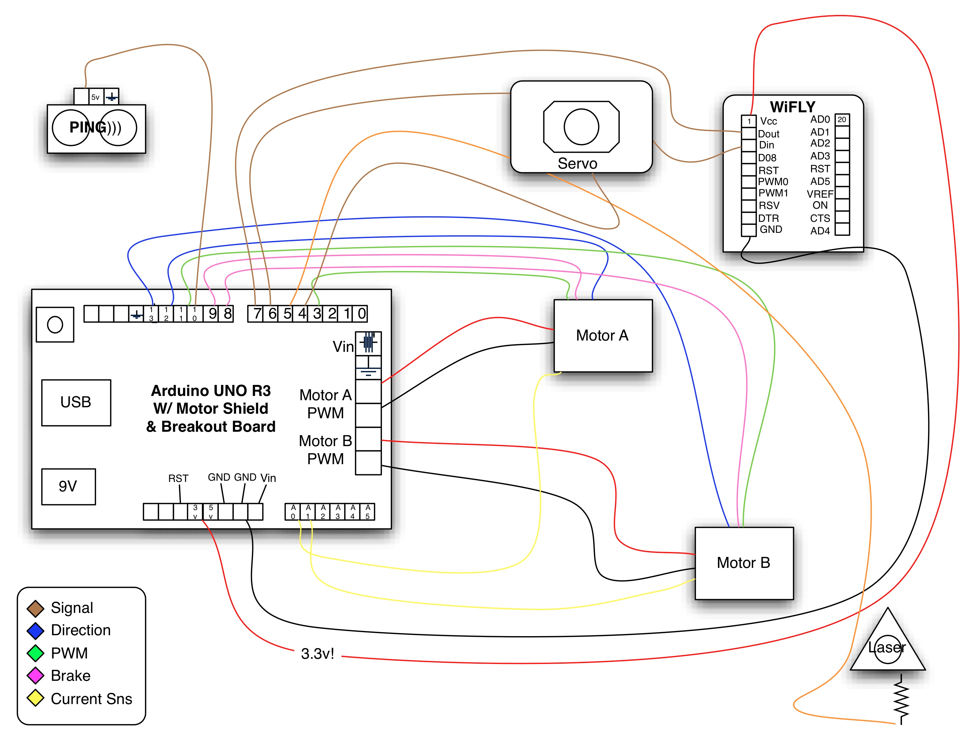 tankbot-wiring.jpg