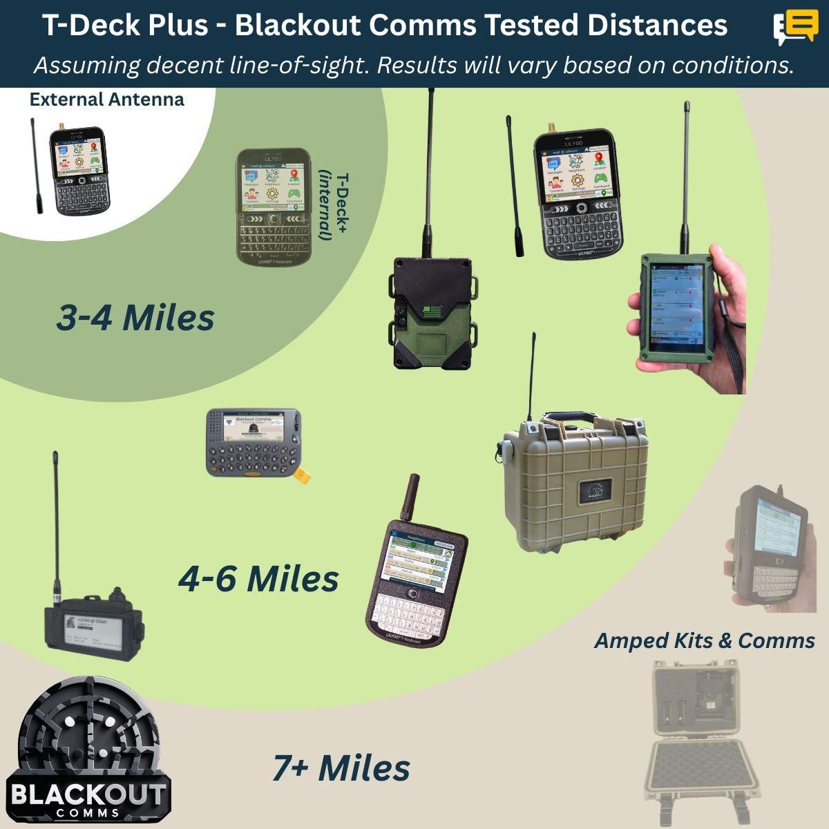 tdeck_plus_external_distance (1).jpg