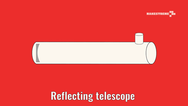 telescopeexplainer1-ezgif.com-added-text.gif