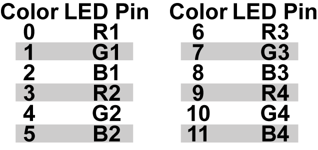 terminalchart.png