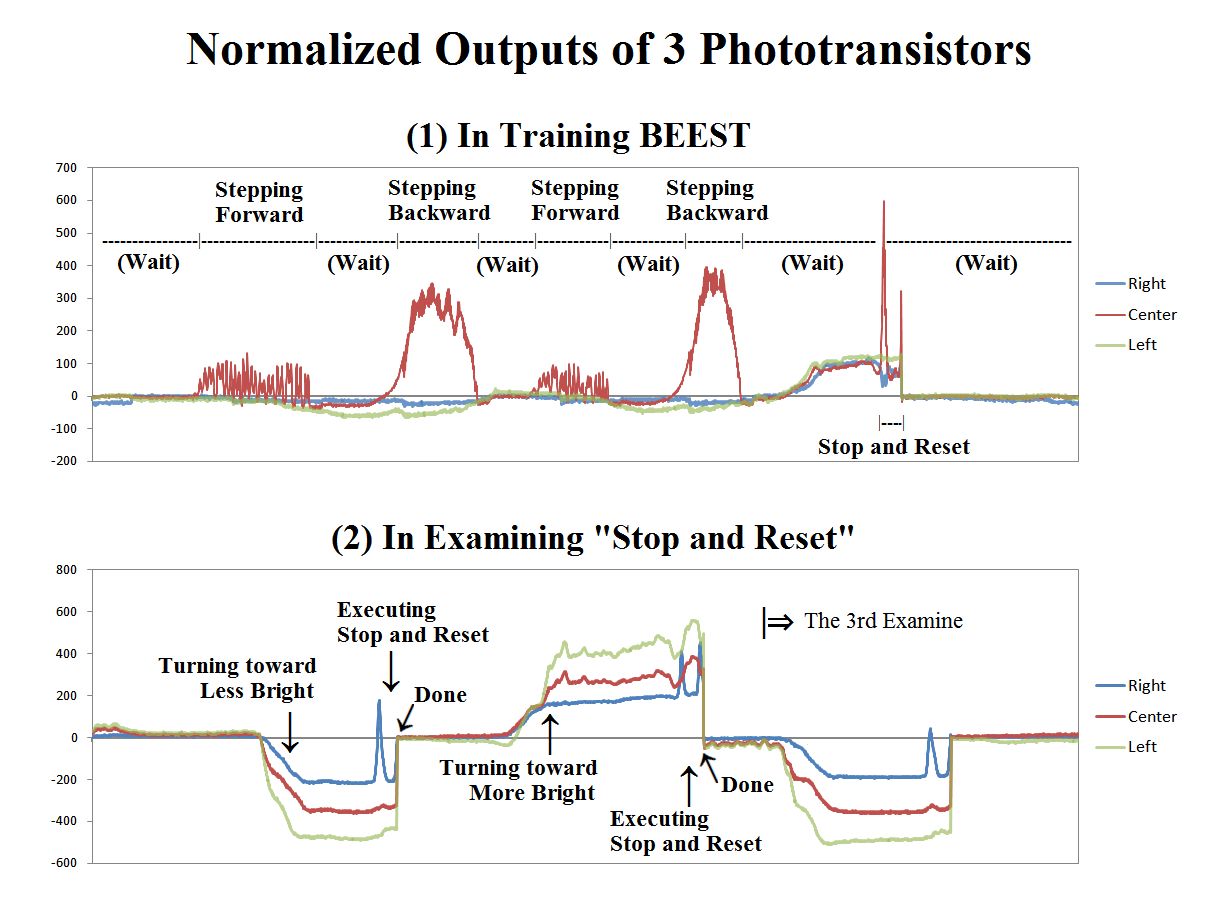 test_phototransistor.jpg