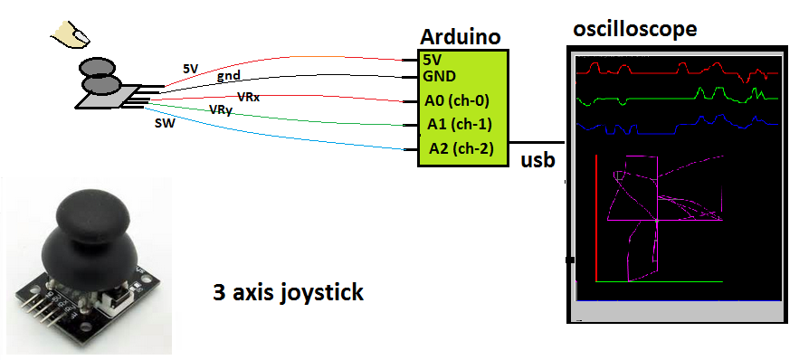 testing joystick schematic.png