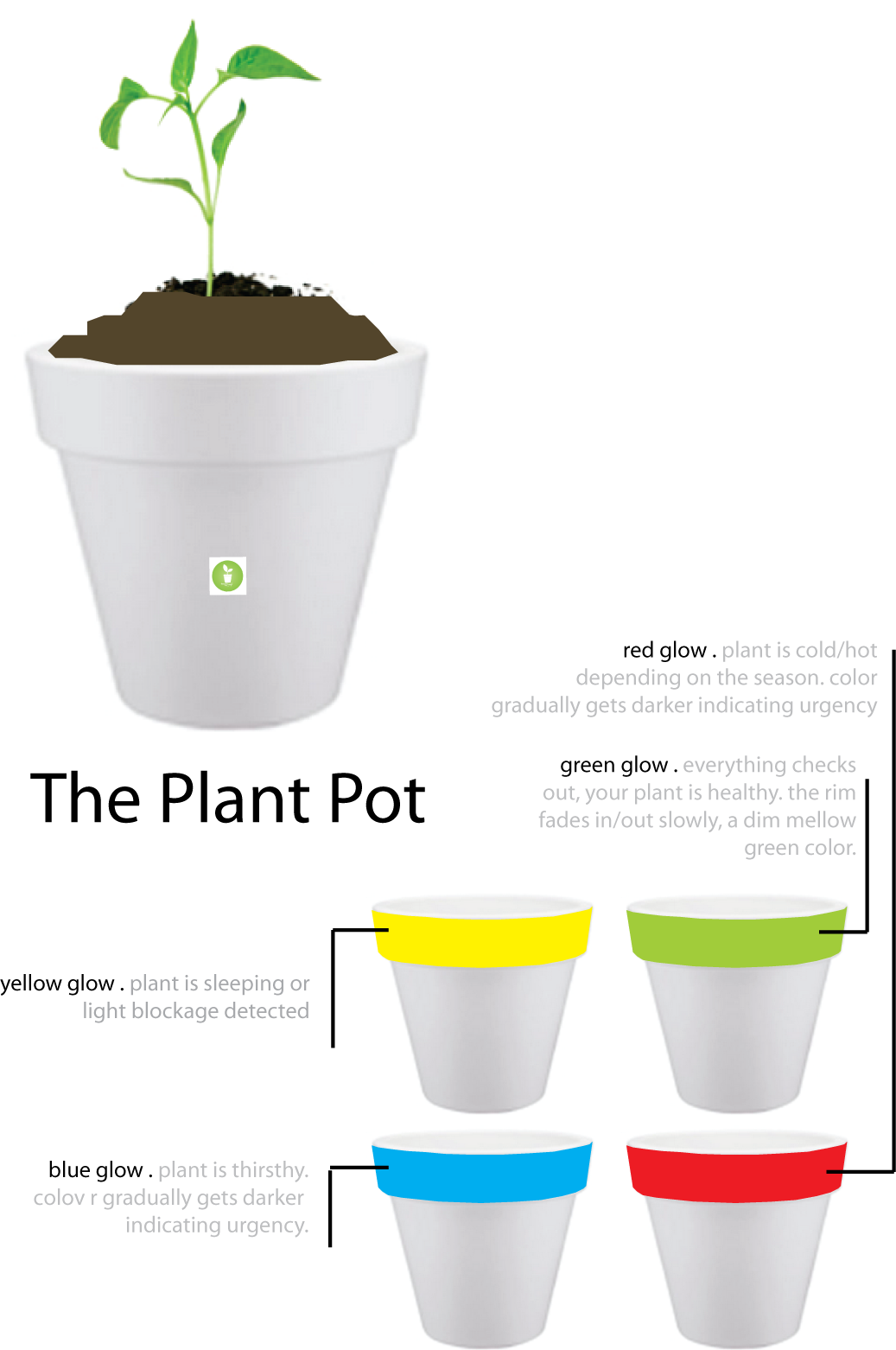 the plant pot.png