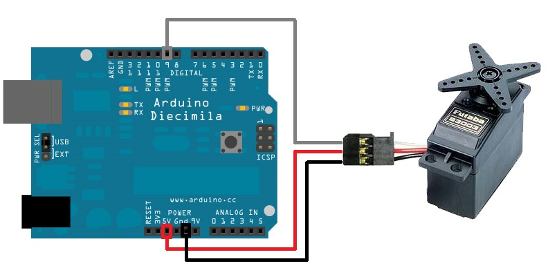 the servomotor.png