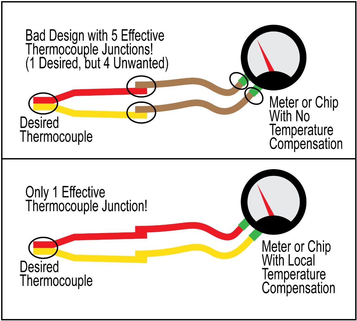 thermocouple_diagram.png