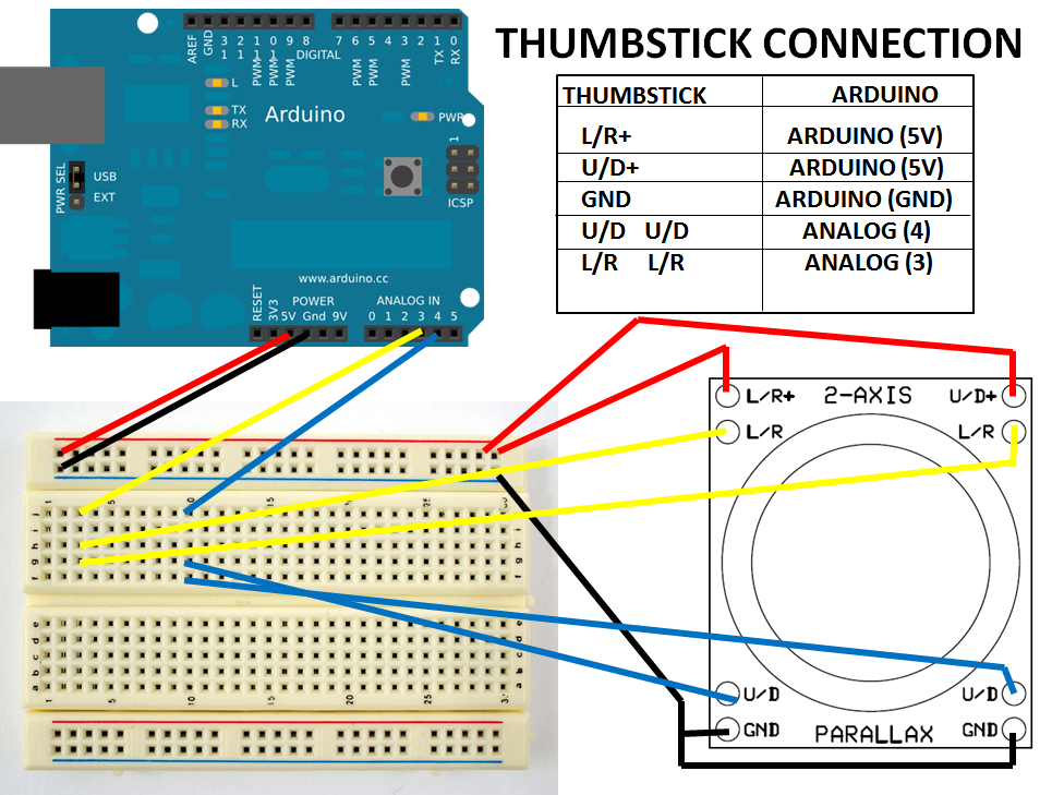 thumbstick connection.bmp