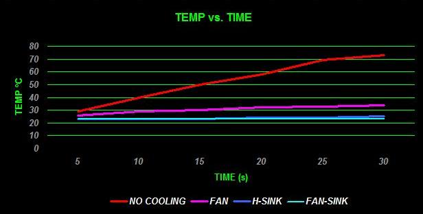 timetemp.JPG