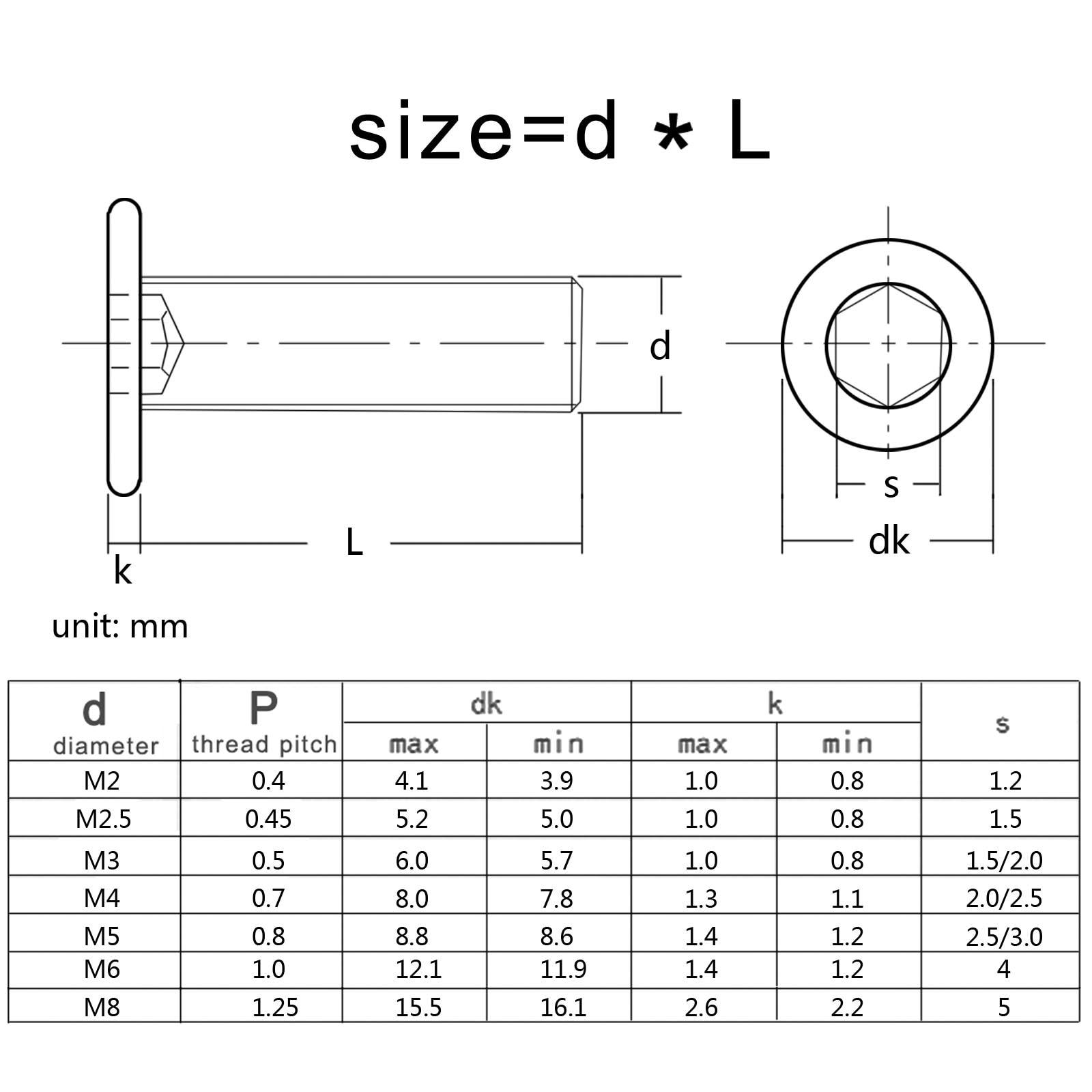 tornillos_metricas.jpg