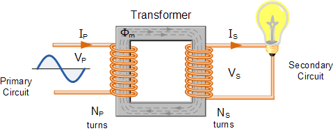 trans65.gif