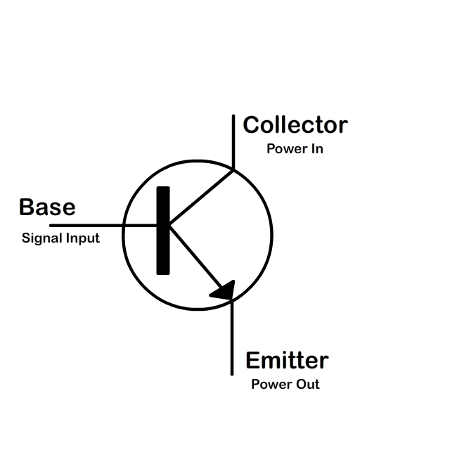 transistor switch.jpg