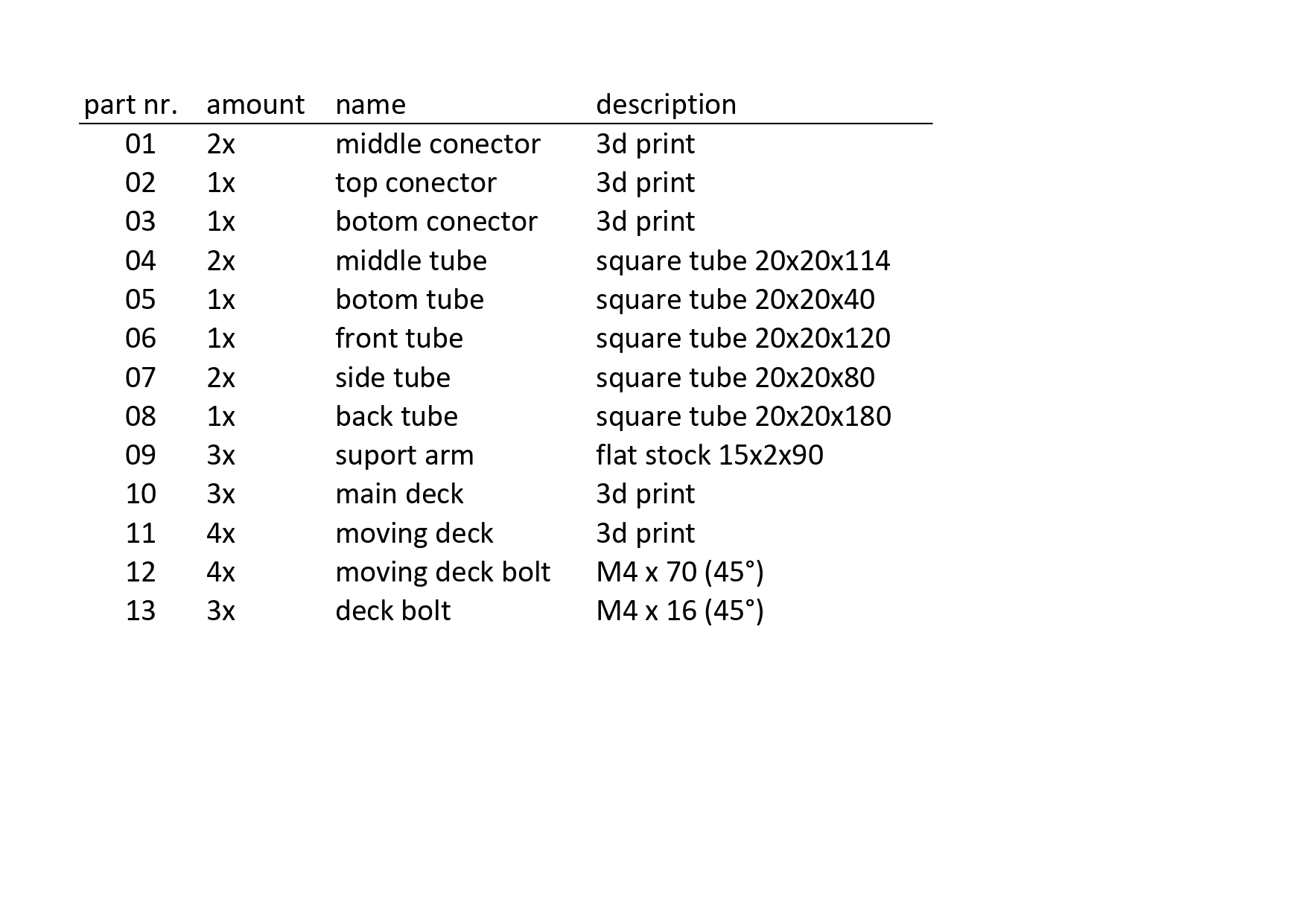 tri_d_chess_parts_list_page-0001.jpg