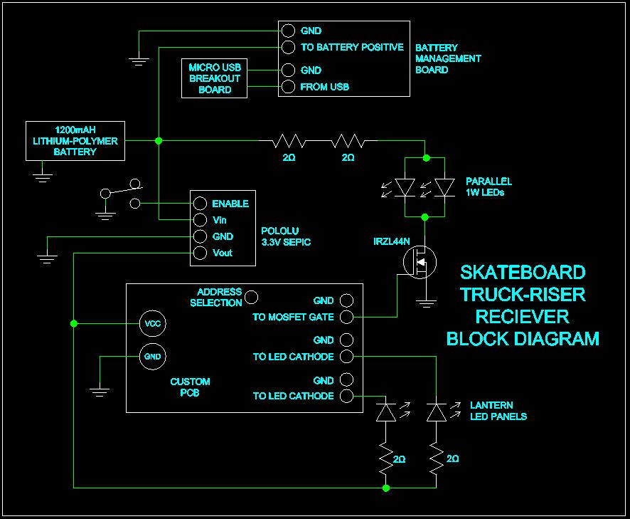 truck-riser schematic.JPG