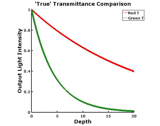 true_transmittance.PNG