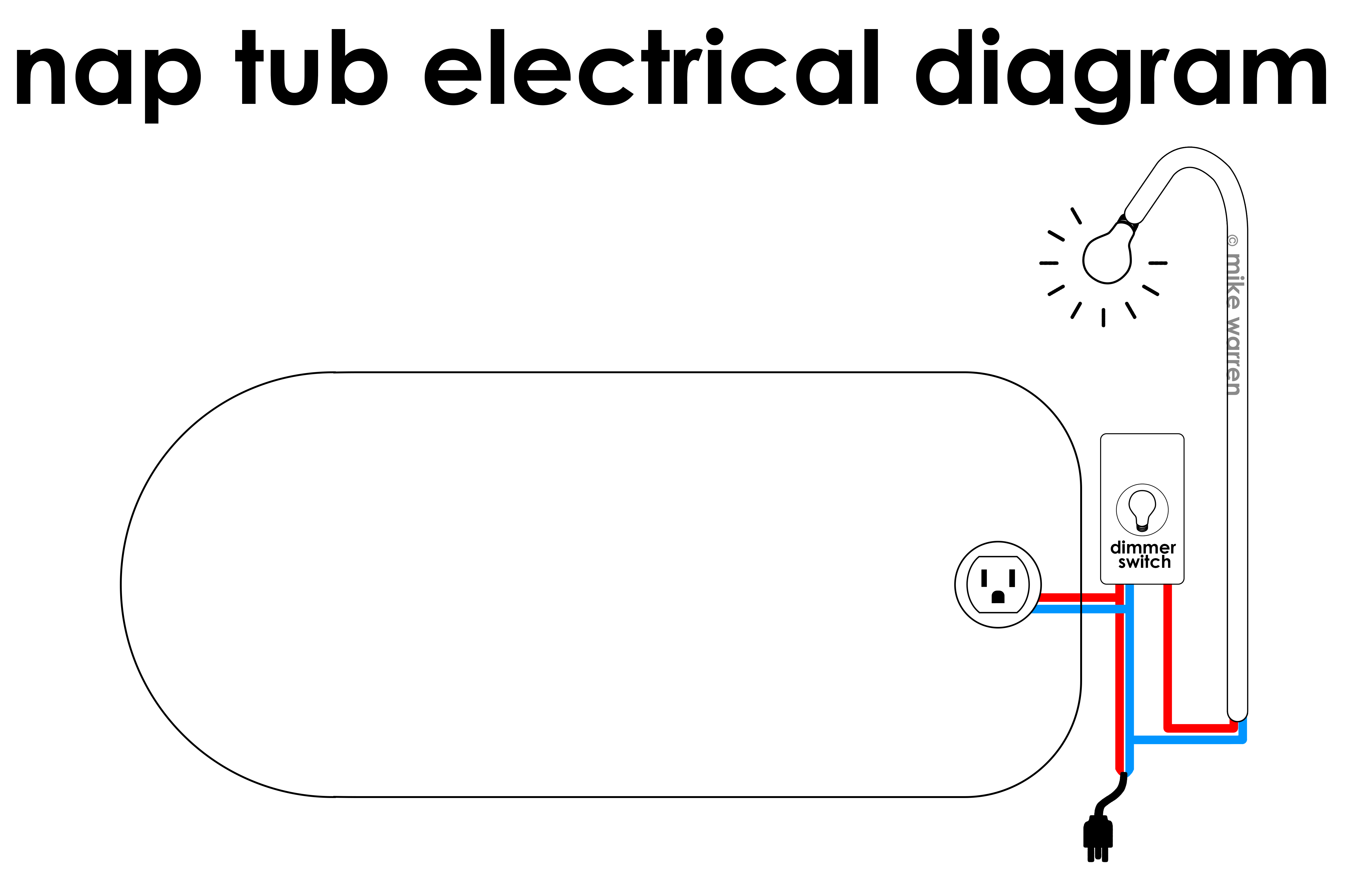 tub electrical.jpg