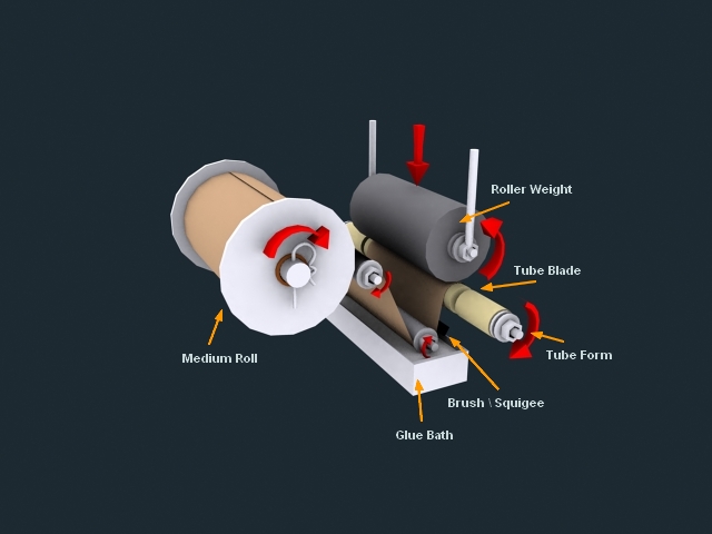 tuberollerparallel.jpg