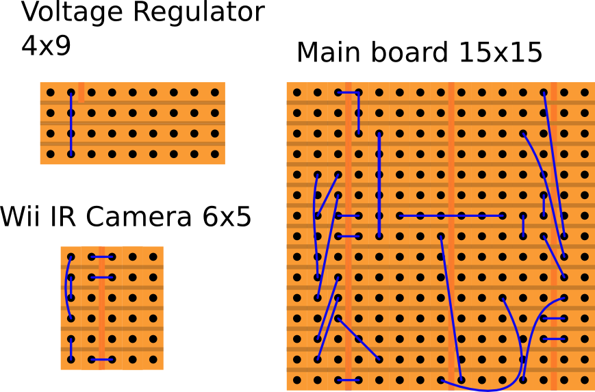 turret_pcbs_connections.png