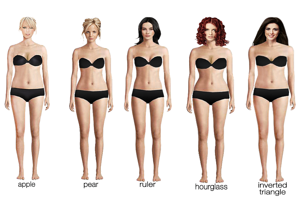 types-of-body-shapes-5-body-shapes.png