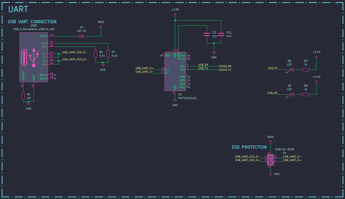 uart.png