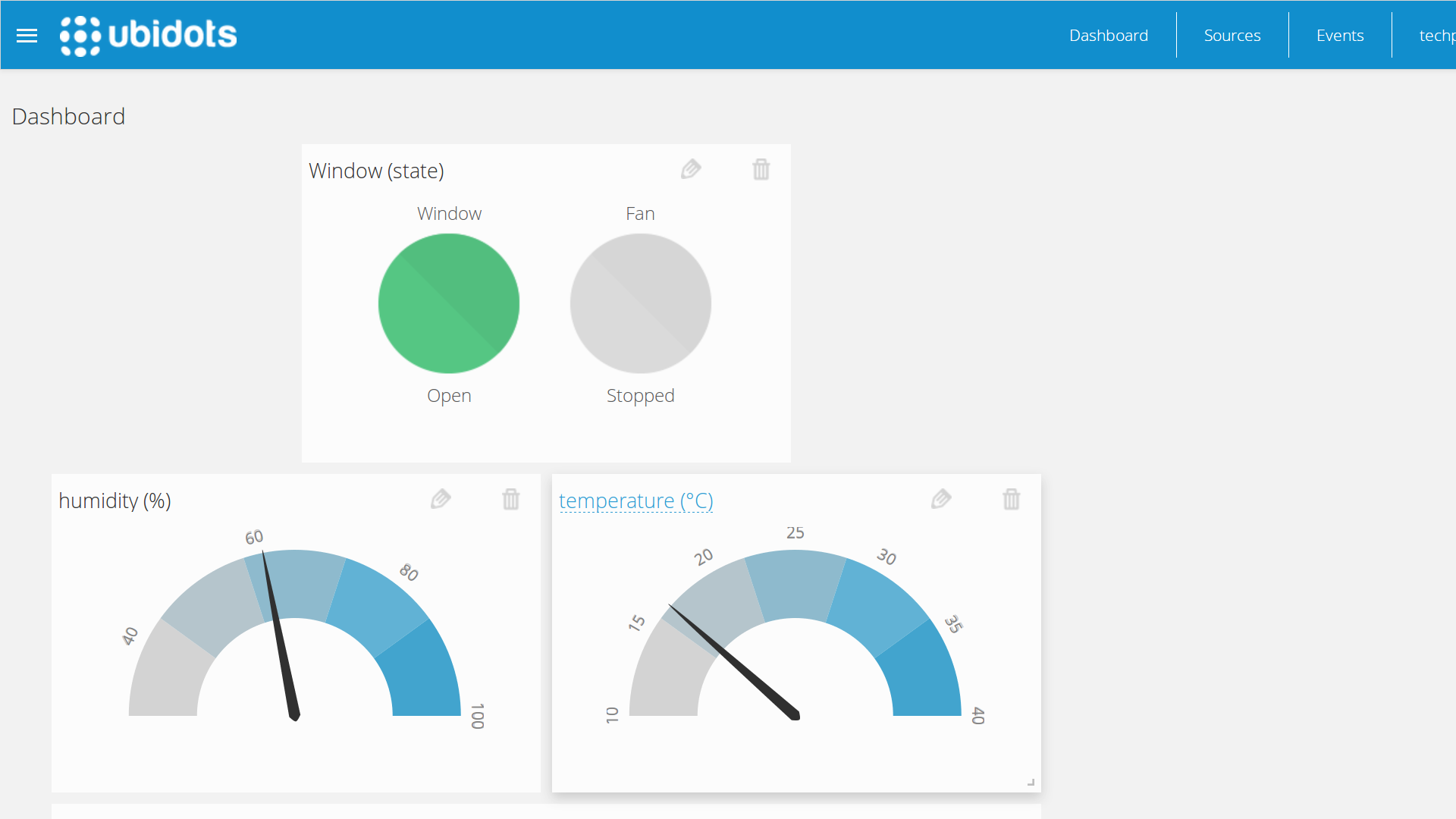 ubidots_window_open_fan_stopped_A.png