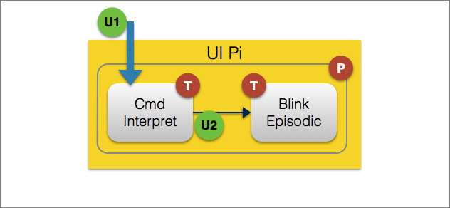 ui-pi.png