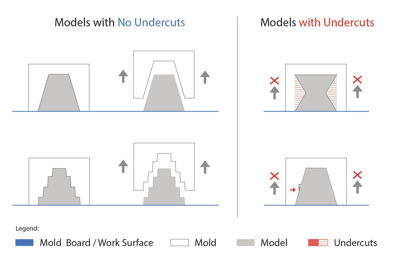 undercut-diagram-FINAL.jpg