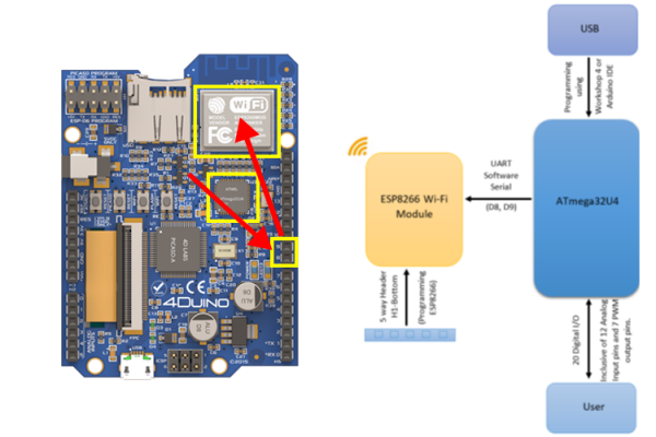 understanding-the-software-pr5-600x400.png