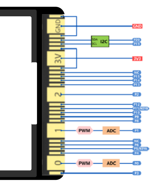 unihiker-k10-edge-connector.png