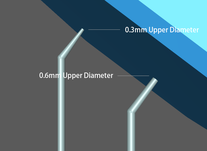 upper-diameter.png