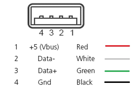 usb.jpg