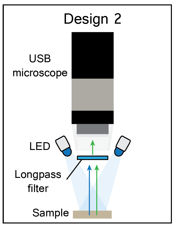 usbDesign-01.png