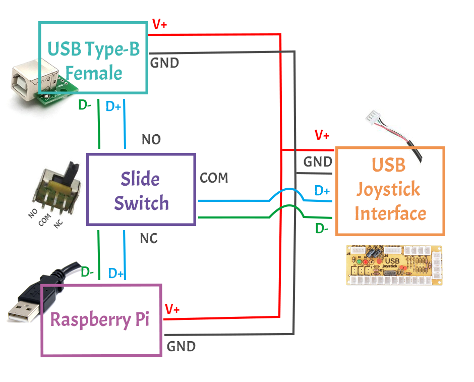 usb_switch_sche.png