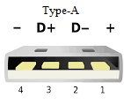 usb_type-A_config.jpg