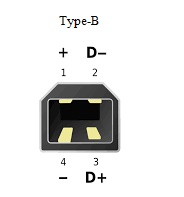 usb_type-B_config.jpg