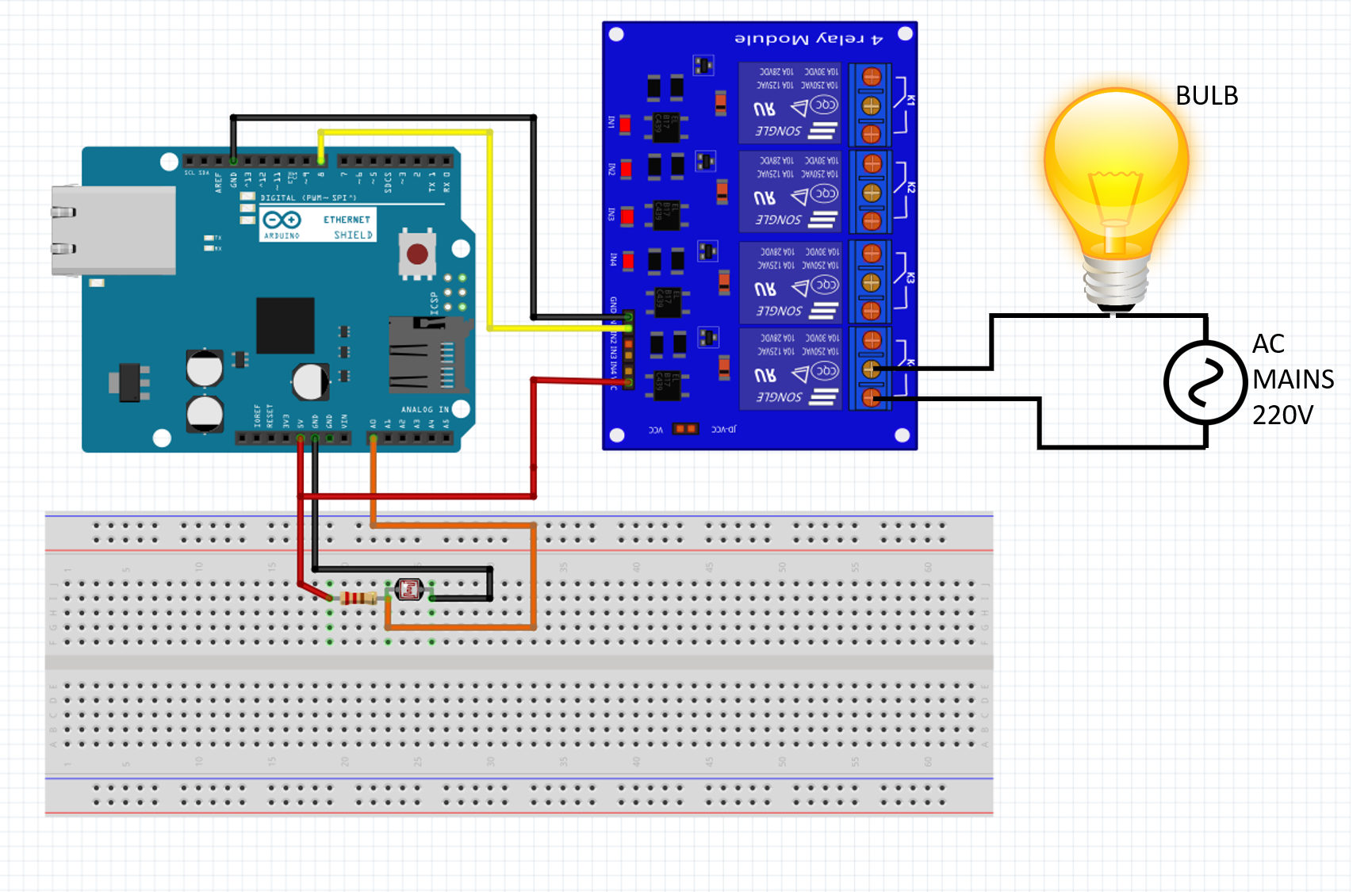 utube home automation scgematic.png