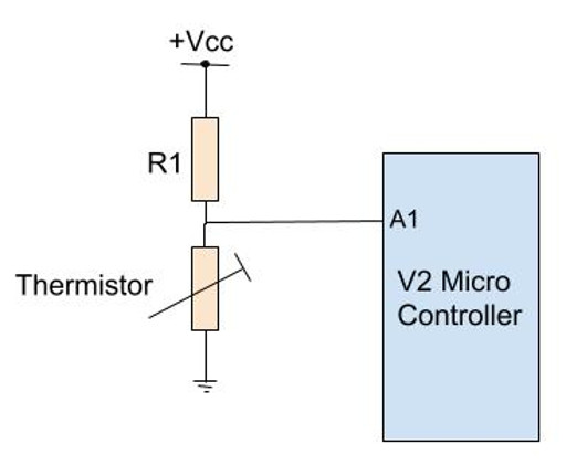 v2 termistor.jpg