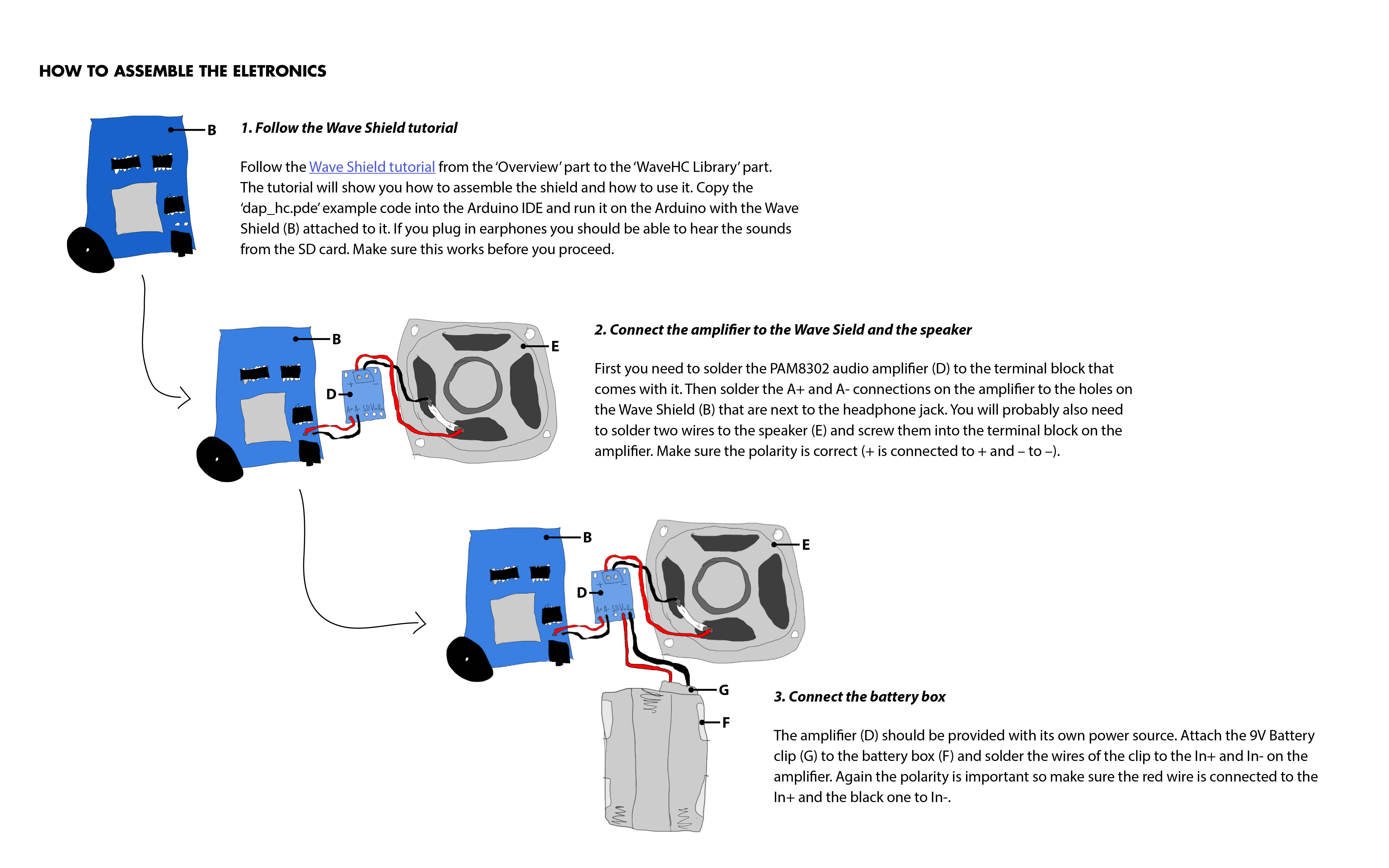 velophonic wheel instructions4.jpg