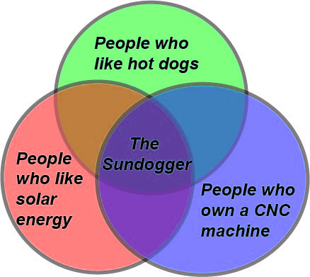 venn-diagram.jpg